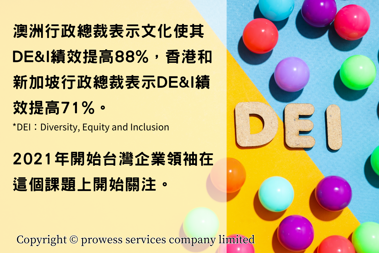 文化使DEI績效提高