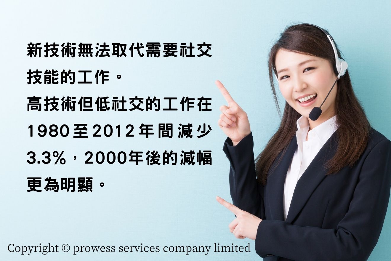 新技術無法取代需要社交技能的工作。