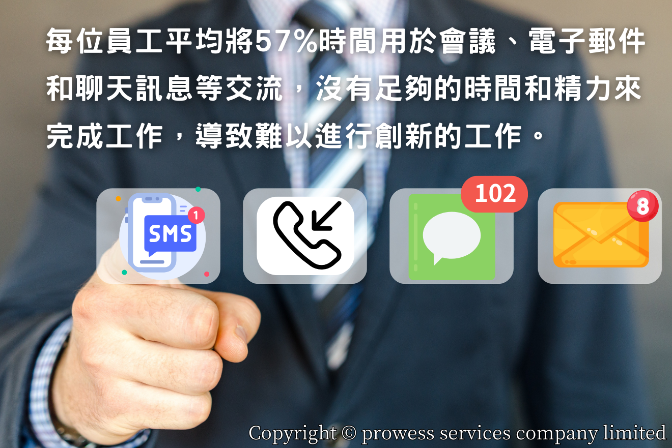 每位員工平均將時間用於會議.電子郵件和聊天訊息等交流