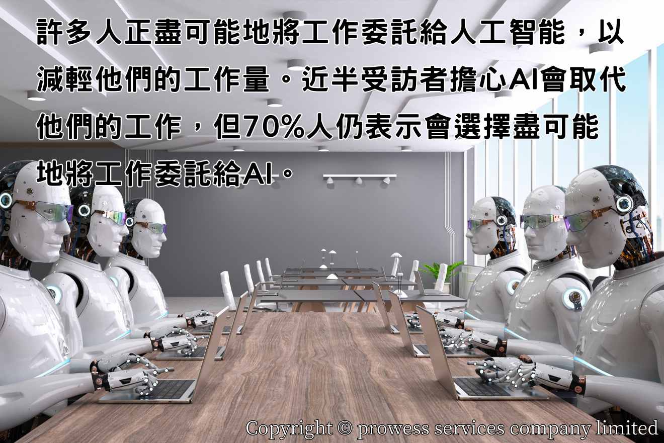 許多人正盡可能地將工作委託給人工智能，以減輕他們的工作量