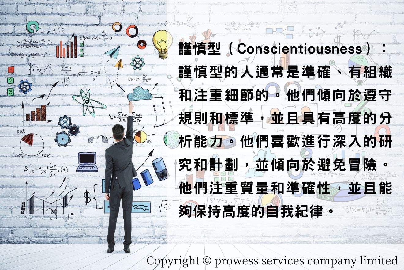 謹慎型人格